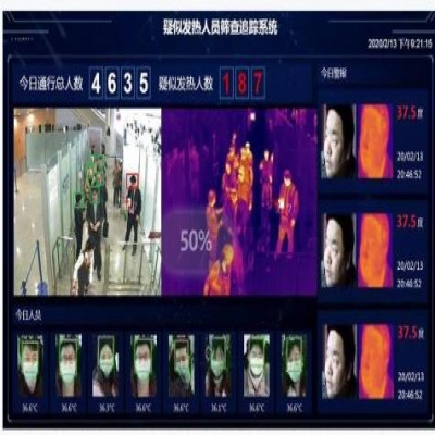 疫情防控的黑科技：非接觸式熱成像高精準(zhǔn)人體測(cè)溫